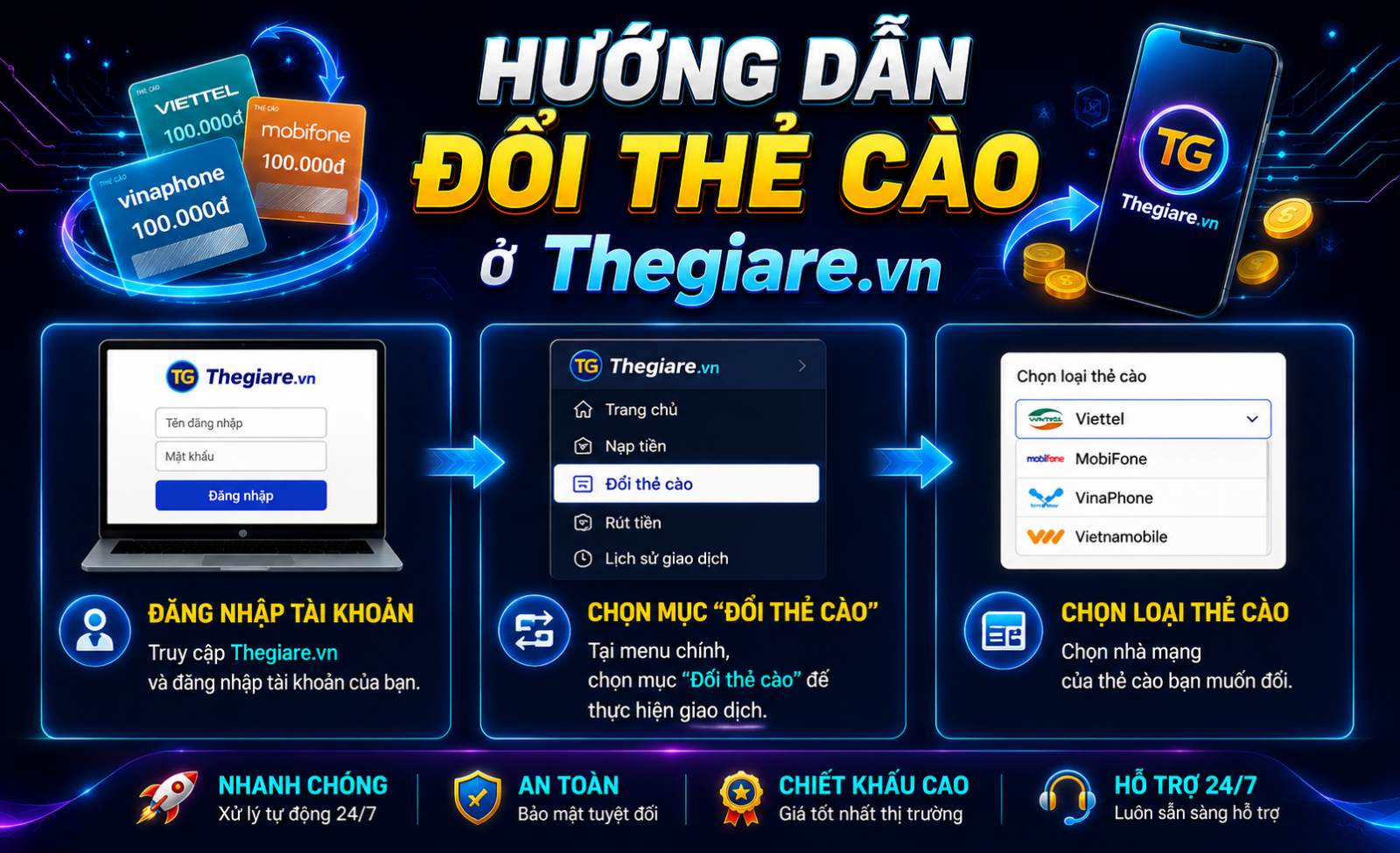 Hướng dẫn đổi thẻ cào sang thẻ game, tiền mặt, nạp game